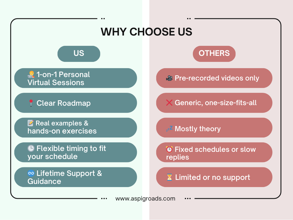 Pastel Green and Red Pros and Cons Financial Planning Finance Graph
